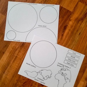 Volcano Unit Study - Etsy