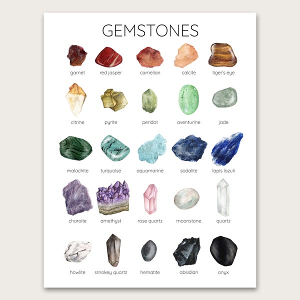 Gemstones Art Print