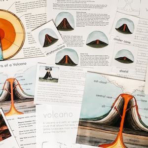 Volcano Unit Study