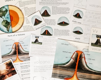 Volcano Unit Study