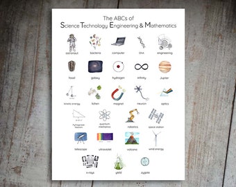 The ABCs of STEM Printable Instant Digital Download