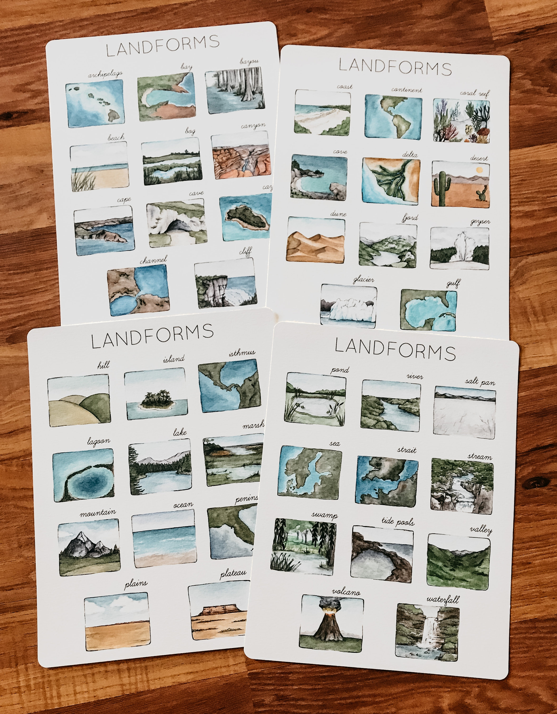 Landforms and Bodies of Water Unit Study - Etsy