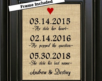 Wedding date frame | Etsy