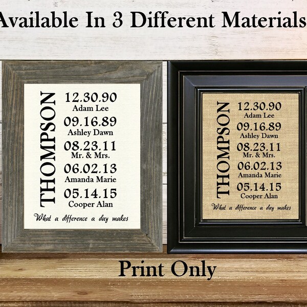 Burlap Sign Print Etsy