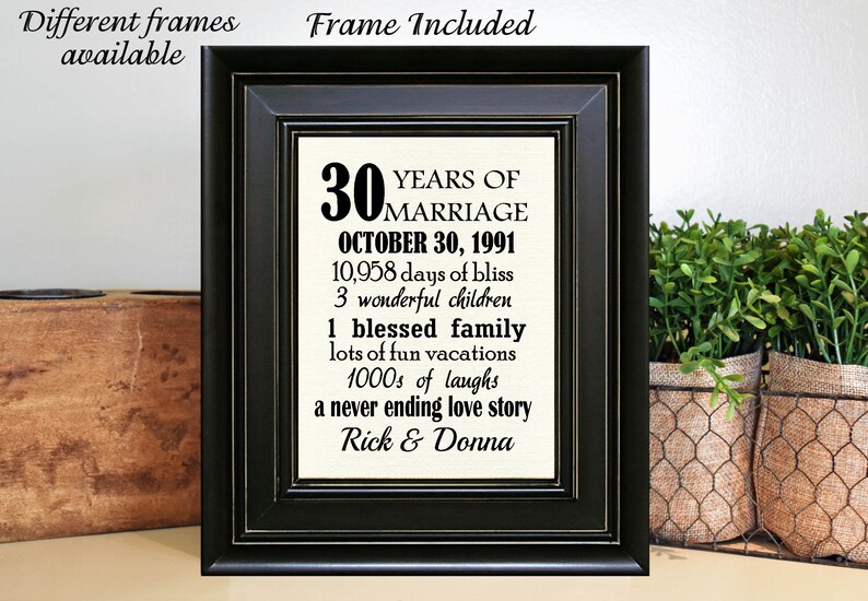 FRAMED 30th Anniversary Gift 30th Anniversary Gift for Couples Etsy UK