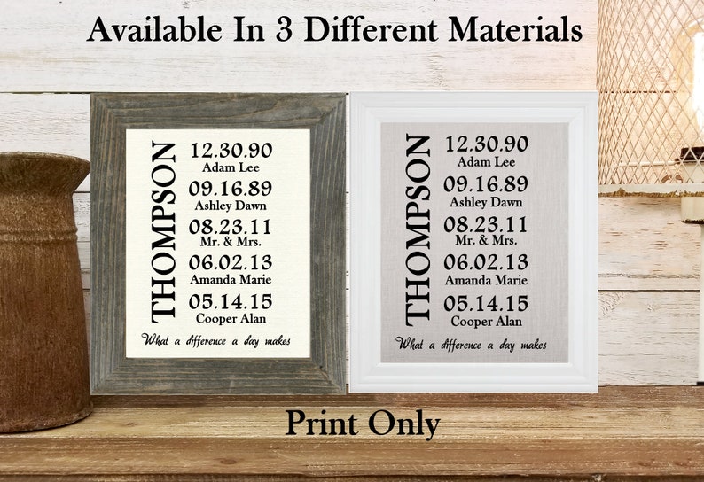 Personalized What A Difference A Day Makes Burlap Print Family Etsy
