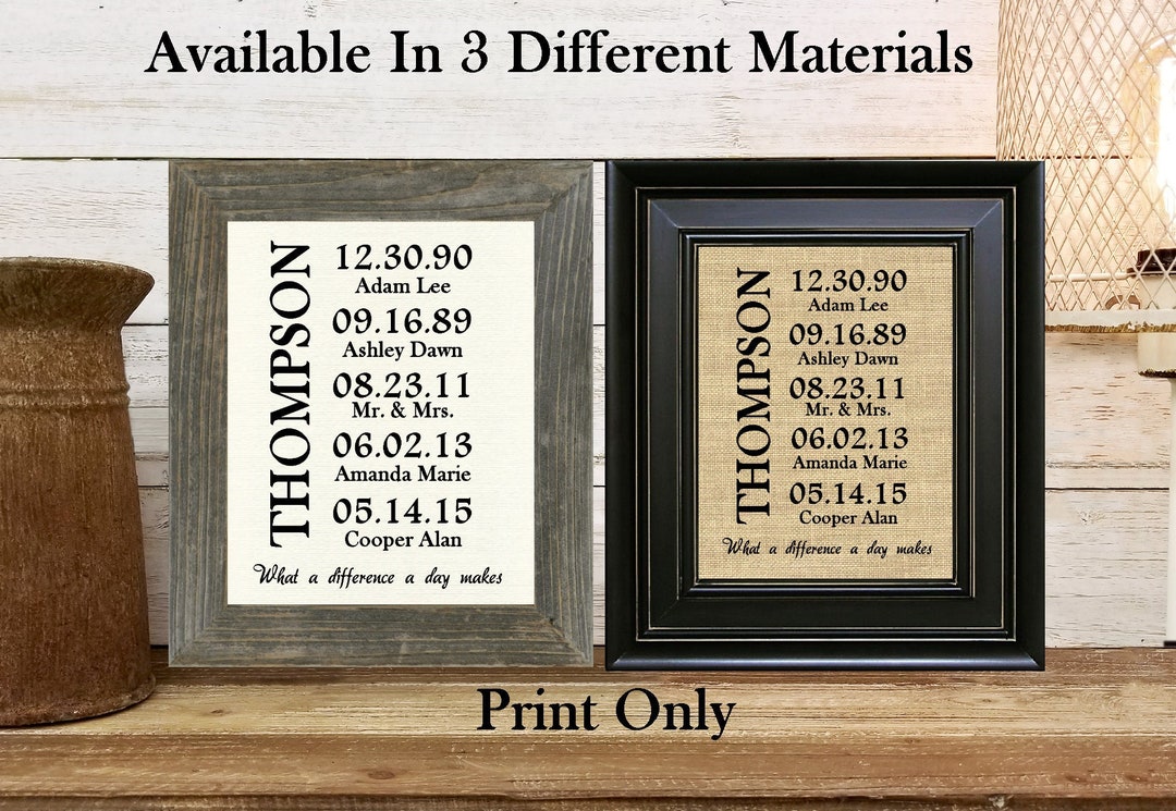 Personalized What A Difference A Day Makes Burlap Print Family Etsy