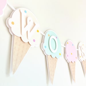 Op de afbeelding: Een kleurrijk ijshoorntje-banner met de letters "W O S" in wit. De hoorntjes zijn versierd met pastelkleurige sprinkels en de letters zijn aan de hoorntjes bevestigd.