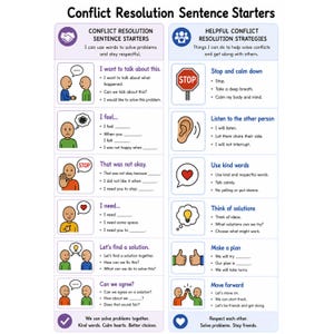 May include: A two-column educational poster titled Conflict Resolution Sentence Starters. The left side lists phrases for communication, while the right side outlines strategies like Stop and calm down, Listen to the other person, and Make a plan.