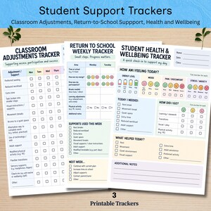 May include: Three printable student support tracker sheets featuring Classroom Adjustments Tracker, Return to School Weekly Tracker, and Student Health & Wellbeing Tracker. These documents include checkboxes, mood icons, and sections for daily notes and tracking.