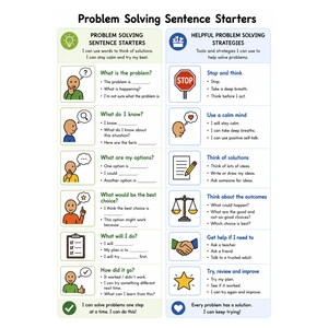 Op de afbeelding: Een educatieve kaart getiteld Problem Solving Sentence Starters, verdeeld in twee kolommen. De linkerkant bevat zinsstarters voor probleemoplossing, terwijl de rechterkant strategieën zoals Stop and think, Use a calm mind en Think of solutions beschrijft, voorzien van iconen en opsommingstekens.