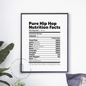 Puede incluir: Un p&oacute;ster imprimible con un dise&ntilde;o en blanco y negro que parece una etiqueta de informaci&oacute;n nutricional para la m&uacute;sica hip hop. El p&oacute;ster tiene el t&iacute;tulo "Pure Hip Hop Nutrition Facts" y enumera diferentes elementos de la m&uacute;sica hip hop, como "Lyrics", "Flow", "Bars", "Beats", "Freestyle", "Gangsta", "Flossin", "Half Steppin'" y "Skrrt". Cada elemento tiene un porcentaje de valor diario indicado junto a &eacute;l.