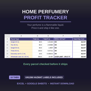 May include: A digital spreadsheet titled HOME PERFUMERY PROFIT TRACKER with columns for parcel type, total mL, total fl oz, shipping limits, and costs. It includes 10 tabs, UN1266 hazmat labels, and is compatible with Excel and Google Sheets.