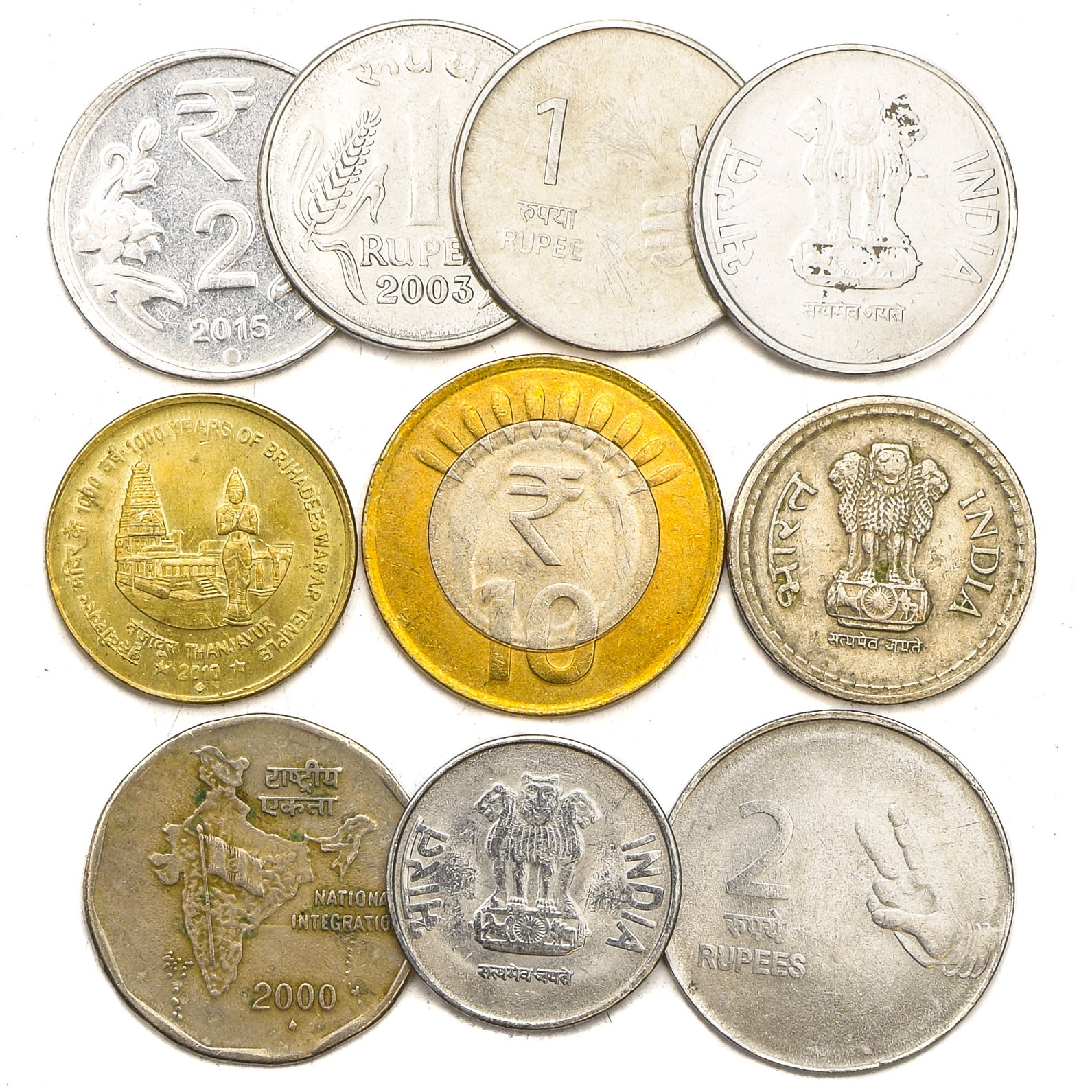 compare indian money with other countries compare indian money with other countries