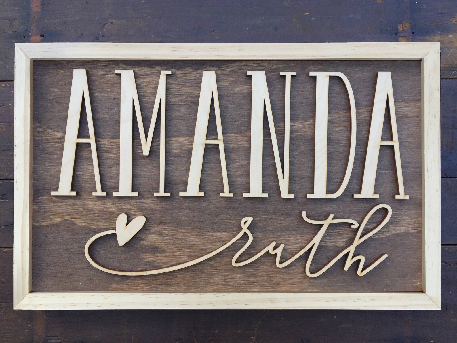First Name Sign Nursery Decor Unframed Or Framed Sign Etsy first-name-sign-nursery-decor-unframed-or-framed-sign-etsy