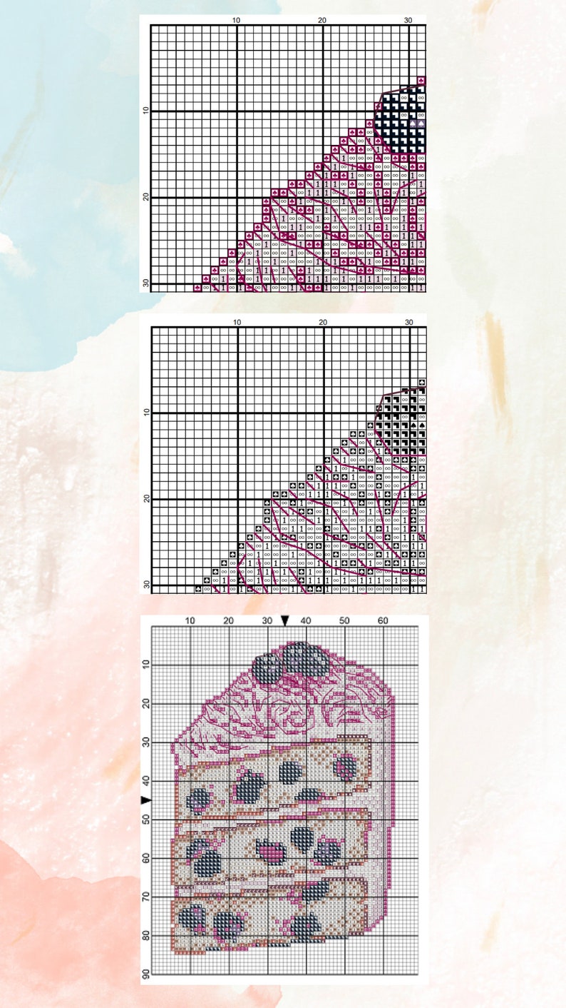 Blueberry Cake Cross Stitch Pattern PDF Download - Etsy