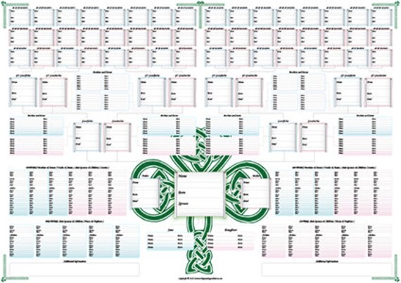 Celtic Tree Chart