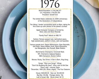 1976 - 50th Birthday Table Decor, 50th Birthday Favors DIGITAL FILE