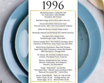 1996 Birthday Facts Place Card, 30th Birthday Favors (Digital File)