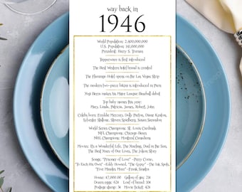 1946 Birthday Place Cards - 80th Birthday Party Decor (Digital File)
