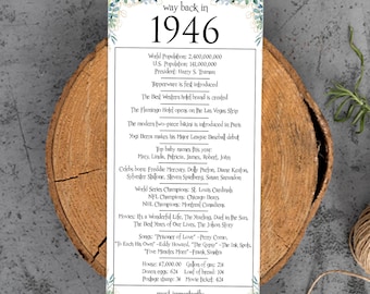 Karty z miejscami na urodziny z 1946 r.: Dekoracja na 80. urodziny (plik cyfrowy)