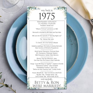 50th Anniversary Table Place Cards, Happy 50th Anniversary, 50th Anniversary Party Decorations,  Place Cards Party, 50th Anniversary