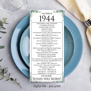 1944 - Birthday Table Place Cards, Happy 80th Birthday Gift for Her, 80th Birthday Party Decorations,  Place Cards Birthday, 80th Birthday