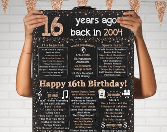 sixteenth birthday gift ideas