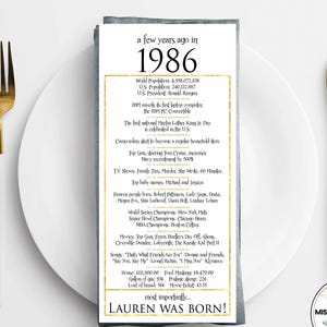 1986 - Birthday Table Place Cards, 40th Birthday Favors - Digital File