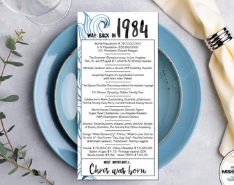 1984 - Birthday Table Place Cards, Happy 40th Birthday Gift for Her, 40th Birthday Party Decorations,  Place Cards Birthday, 40th Birthday