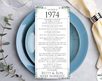 50th Anniversary Table Place Cards, Happy 50th Anniversary, 50th Anniversary Party Decorations,  Place Cards Party, 50th Anniversary