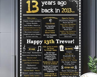 Personalized 13th Birthday 2013 Facts Poster (Digital Download)