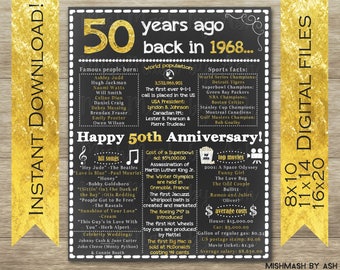 50th anniversary gifts etsy