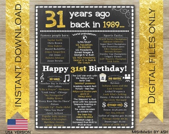 birthday ideas for wife turning 31