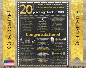 20th anniversary etsy