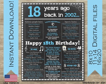 18th Birthday Gift Boy 18th Birthday For Him 18th Birthday Etsy