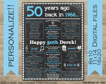 happy 50th etsy