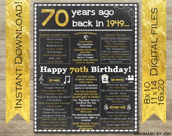 70th birthday etsy