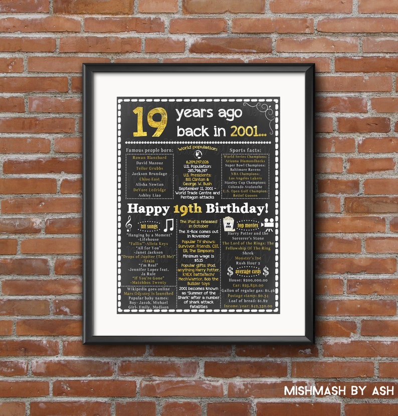 19th Birthday Gift Boy 19th Birthday For Her 19th Birthday Etsy
