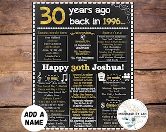 30th Birthday Gift Idea, 1995 Birthday Sign, Back in 1995, Happy 30th Birthday, 30th Birthday Gift Wife, 30th Birthday Gift Husband