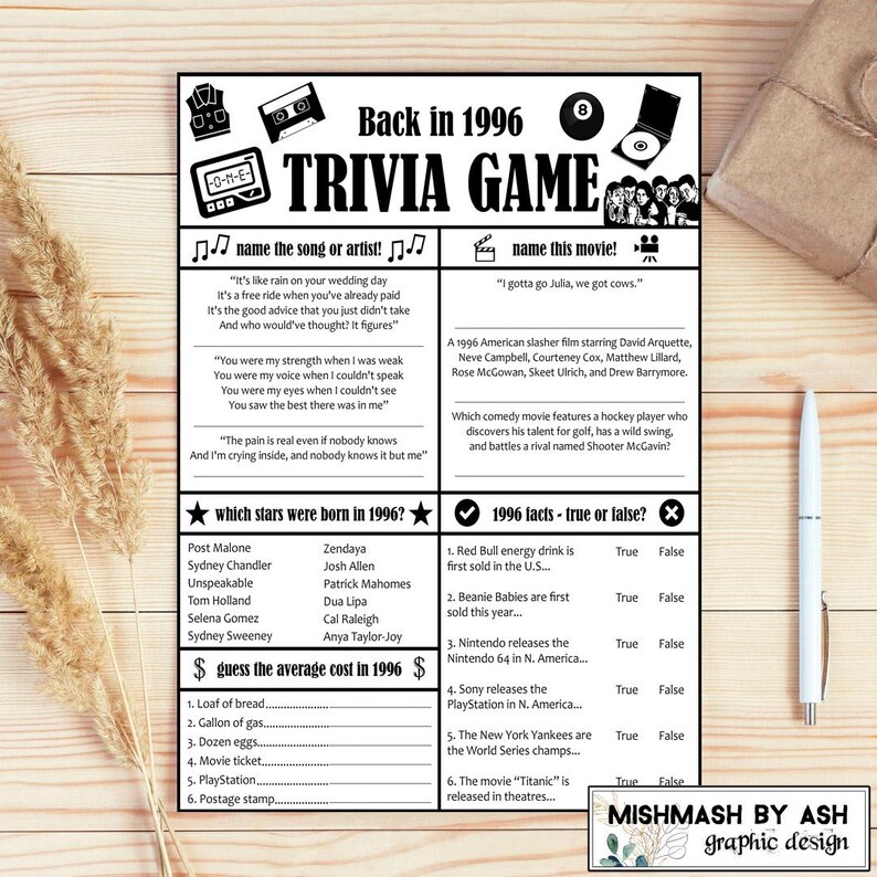 1996 - 30th Birthday Party Games, Birthday Party Games for Adults, 30th Birthday For Him, 30th Birthday for Her, 30th Birthday Decorations image 2