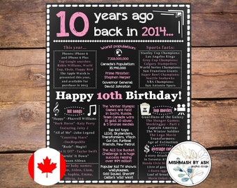 2014 - CANADA 10th Birthday For Her, 10th Birthday Daughter, Back in 2014, 10th Birthday Decor, 10th Birthday Sign, 10th Birthday Gift Her