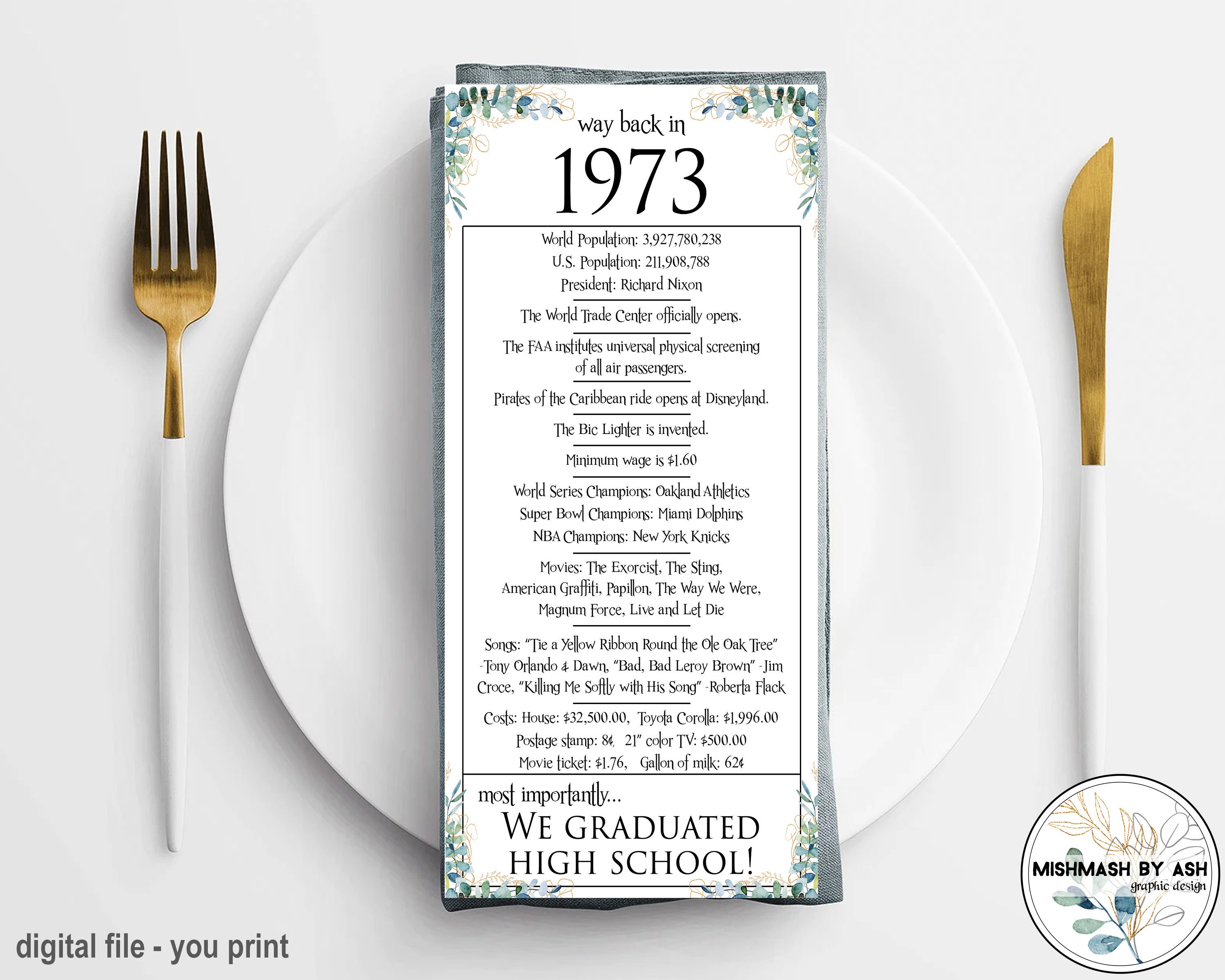 1973-50th-high-school-reunion-favors-1973-high-school-etsy