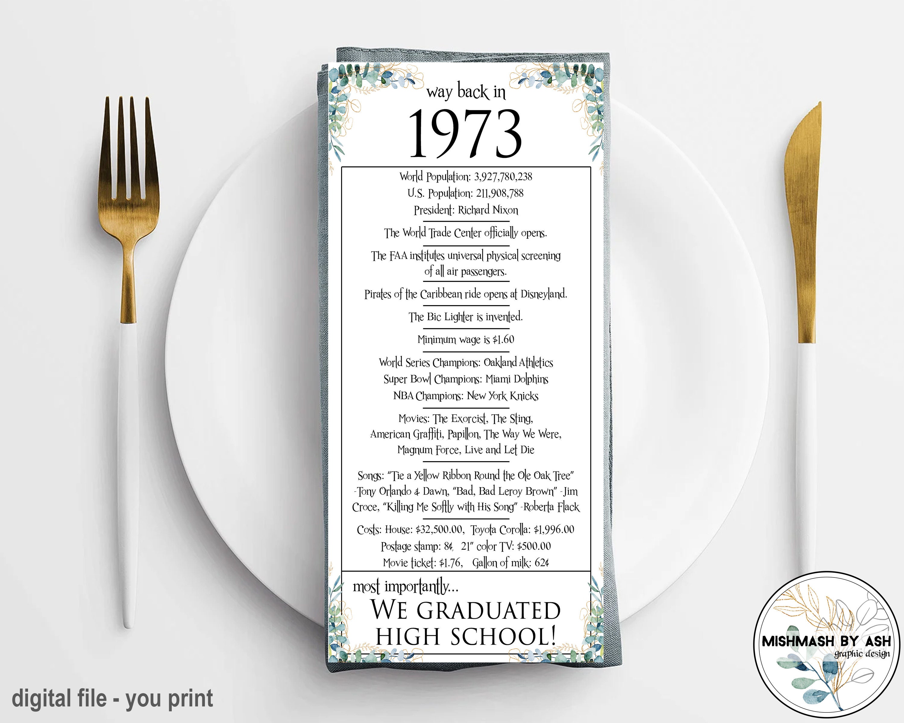 1973 50th High School Reunion Favors 1973 High School Etsy