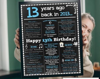 2013 - 13th Birthday Decor, Happy 13th Birthday for Him, 13th Birthday Gift, 13th Birthday For Son, 13th Birthday Party, 13th Birthday 2013