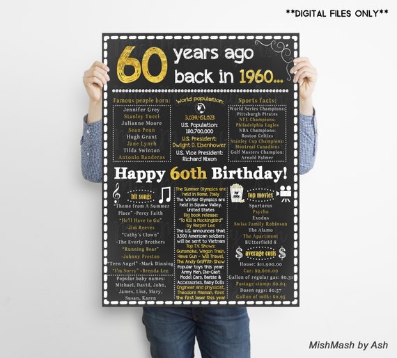 60th birthday gifts for dad