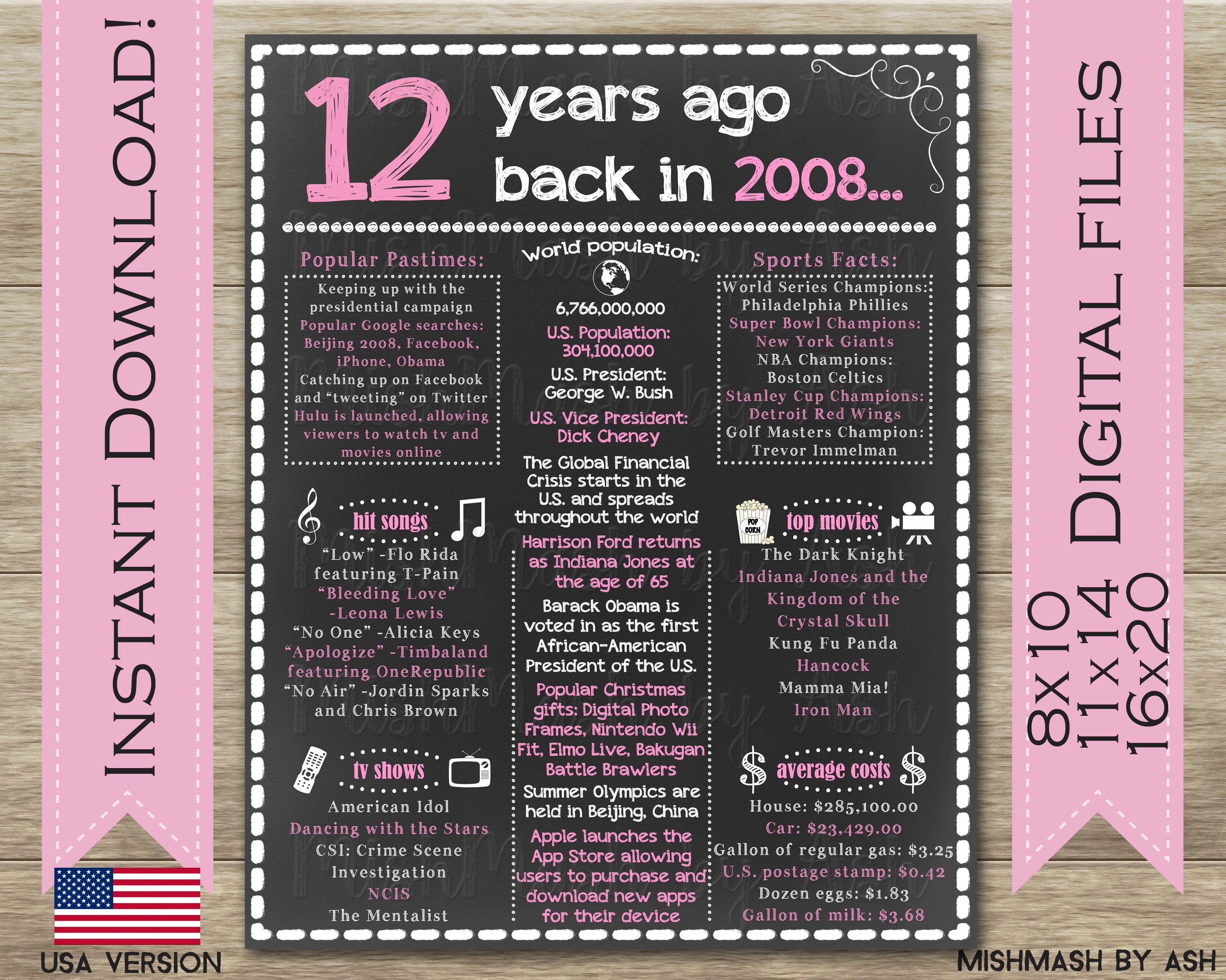 12th Birthday Gift 12th Birthday For Her 12th Birthday Sign | Etsy