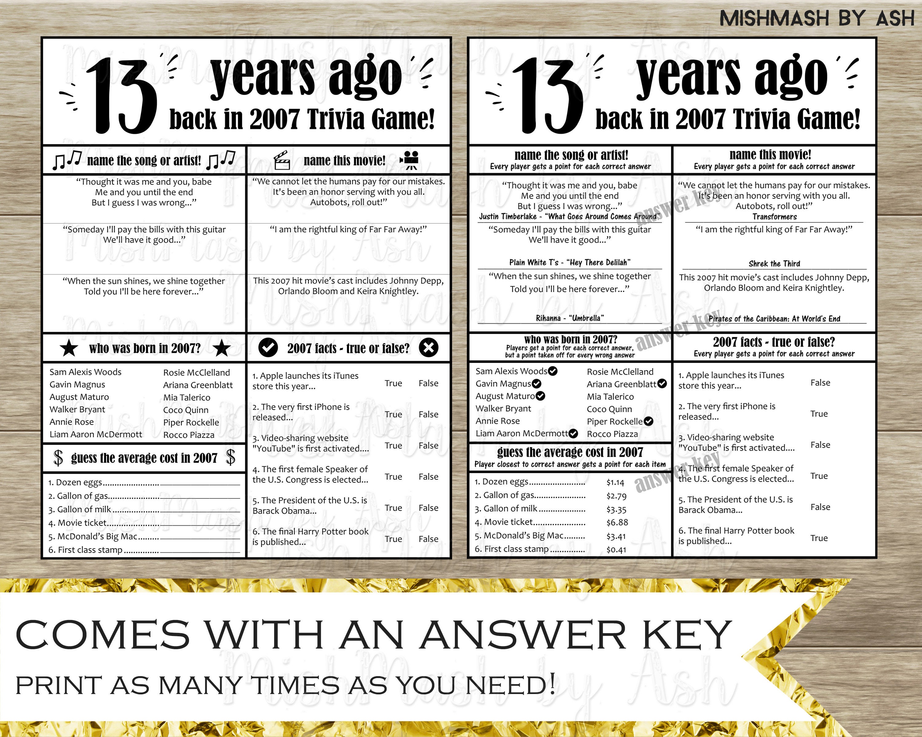 13th Birthday Party Games Birthday Party Games for Teens | Etsy