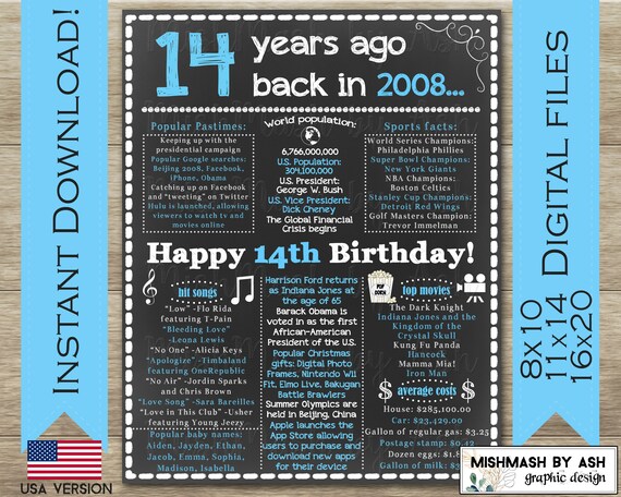 Happy Birthday 14th Boy 14Th Birthday Gift, Happy 14Th Birthday Boy, Happy 14Th Birthday Him, 14Th  Birthday Sign, 14Th Birthday Decor, 2008 14Th Birthday