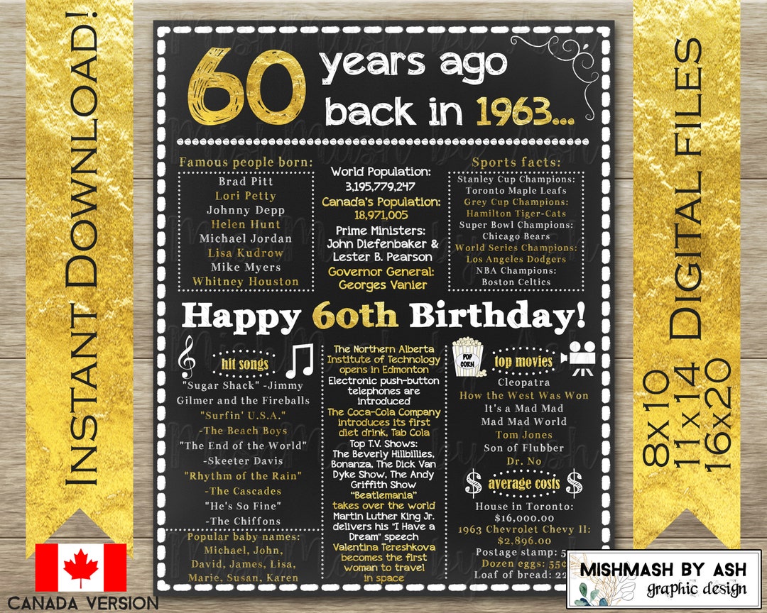 1963-canada-60th-birthday-sign-1963-birthday-sign-back-in-etsy